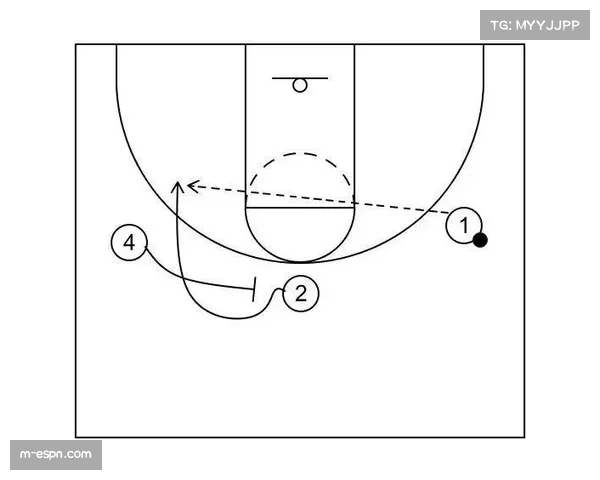 场边观察:基德频繁暂停布置战术,试图破解凯尔特人的“强弱侧转移” 场边观察:基德频繁暂停布置战术,试图破解凯尔特人的“强弱侧转移”